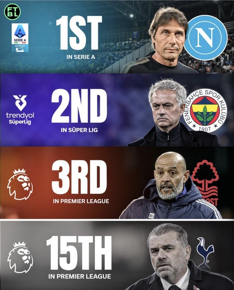 지금 토트넘 상황이 따지고보면 몇 배로 비참한 점_1.jpg