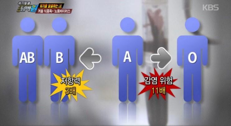 여러분 노로에 대해 아십니까?_1.jpg