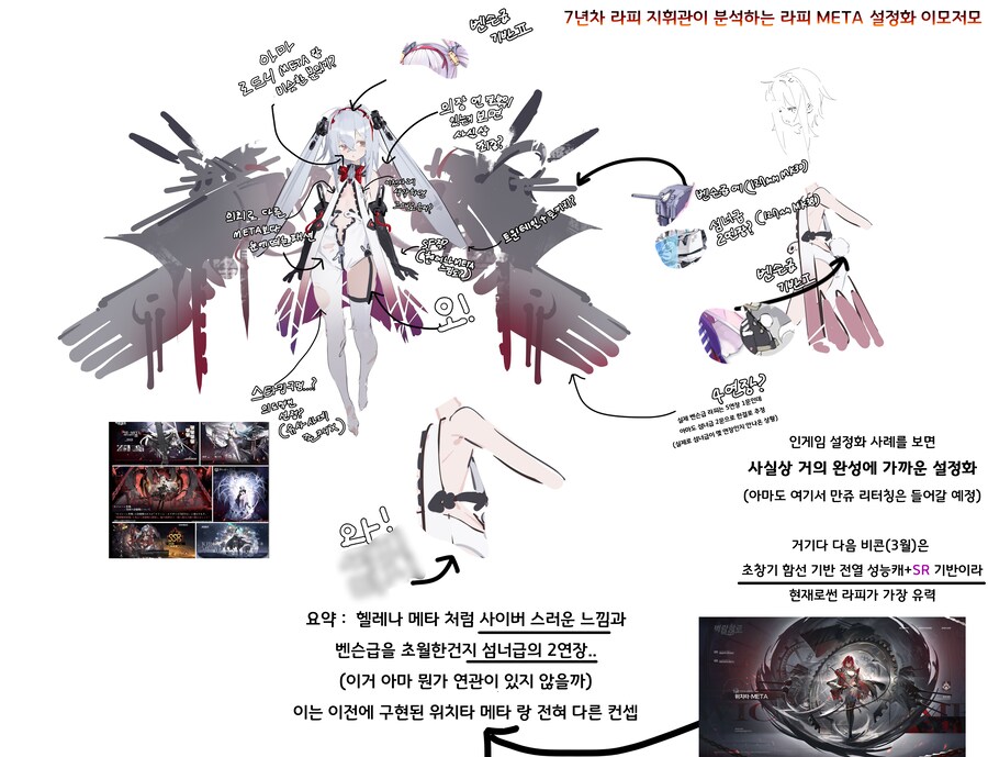 예상)다음 비콘 메타는 아마도 전열?_4.png