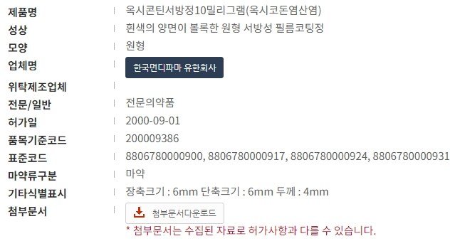 미국을 펜타닐 중독으로 이끈 합법적인 약_2.jpg