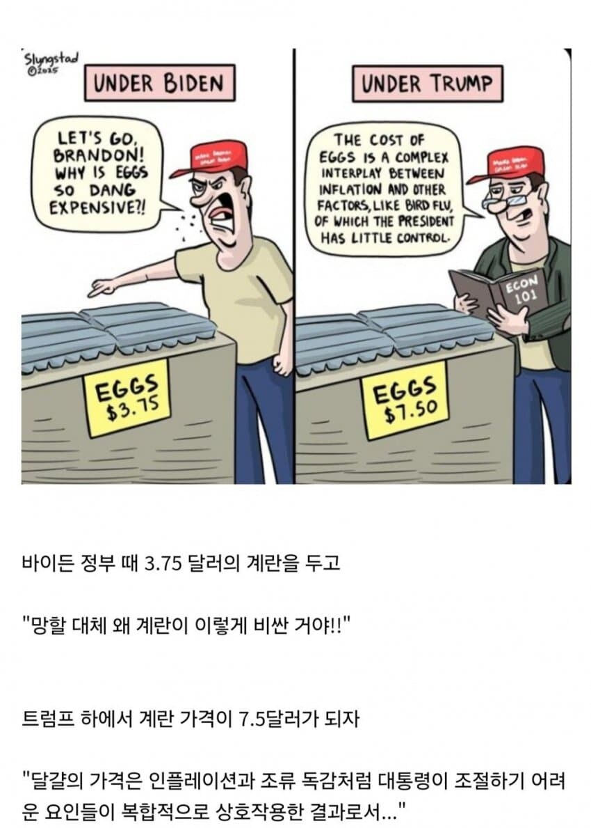 물가에 스윗해진 트럼프 지지자들 근황.jpg_1.jpg