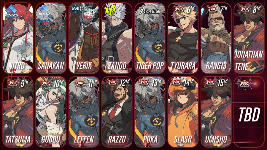 [길티기어]아크월드투어 파이널스 2024 명단 공개_1.jpg