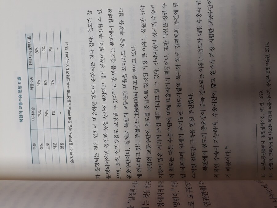 트럼프 2기 대비하기_49.jpg