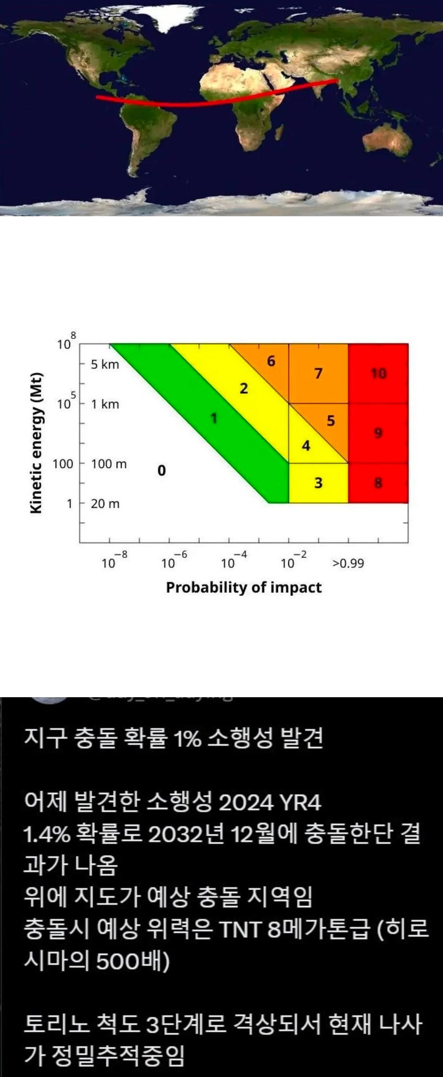 새로운 소행성 발견으로 난리난 NASA근황.jpg_2.webp