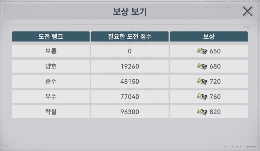 소전2) 보스 도전 Lv8 공략/팁 (스압, 데이터 주의)_3.png