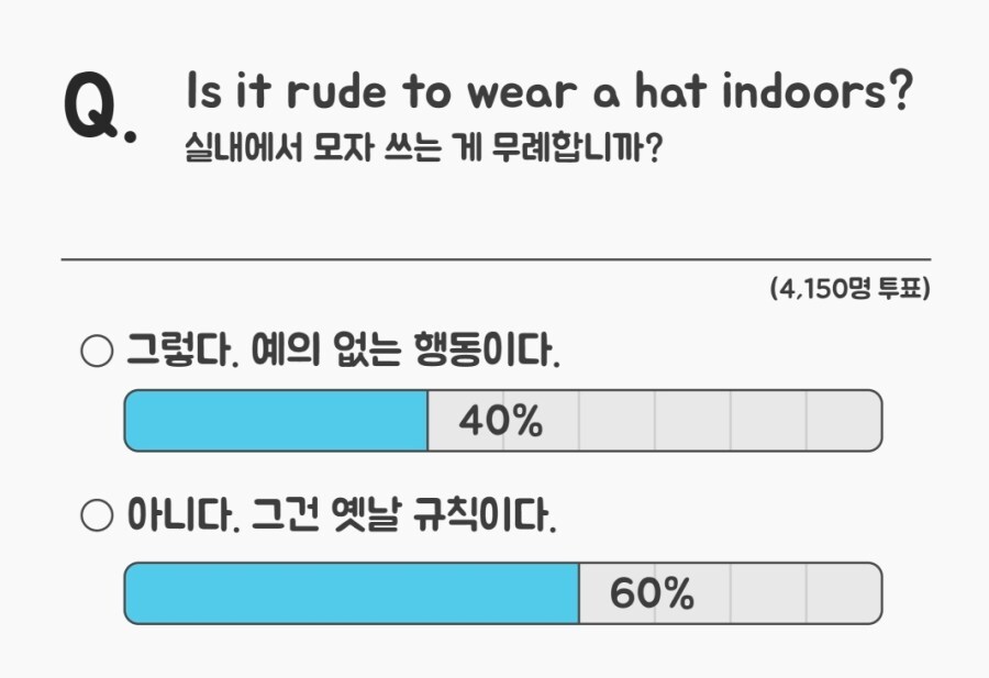 모자 벗는게 예의다 vs 개인자유다_3.jpg