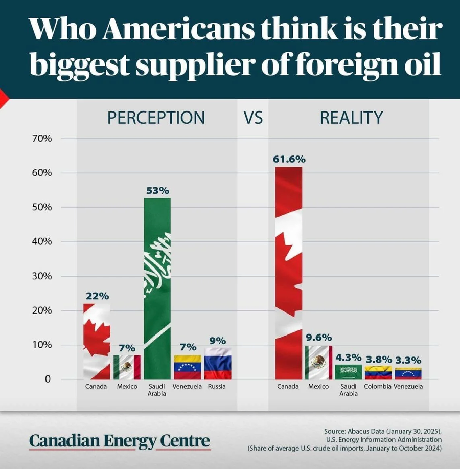 트럼프가 별 의미도 없는 국경단속 약속 받고 관세 미룬 이유_4.webp