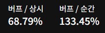 로아) 서폿 버프는 어디가 맞을까_3.png