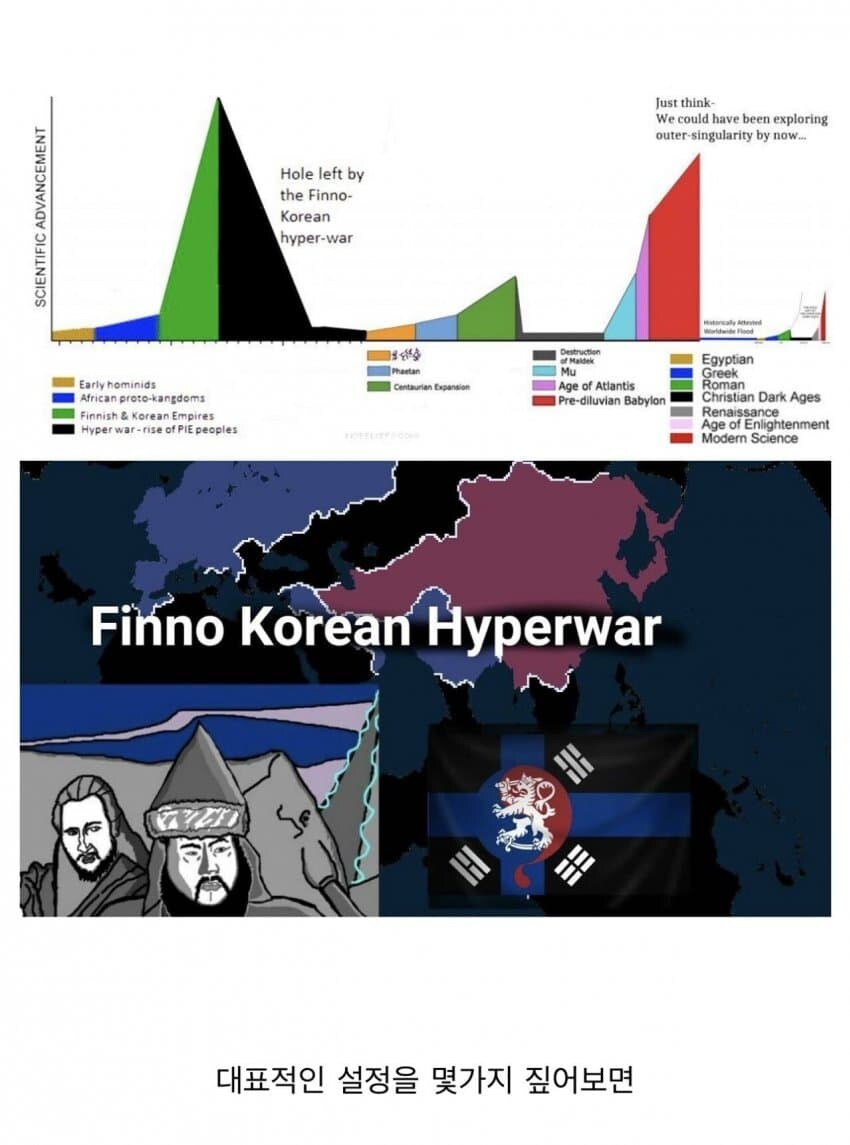 과거 동서양 최고 국력을 가졌던 국가들간의 대전쟁_8.jpg