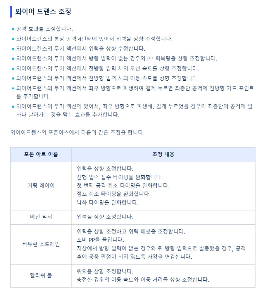 [PSO2NGS] 2/5 서버 유지 보수 알림_4.jpg