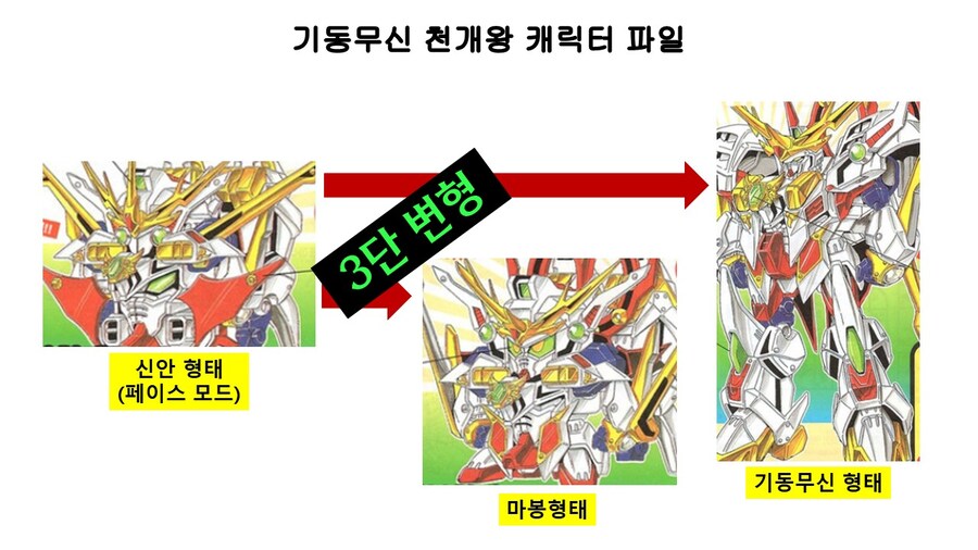 BB전사 147 기동무신 천개왕 feat. SD가 1/100 크기가 된다고?_2.jpg