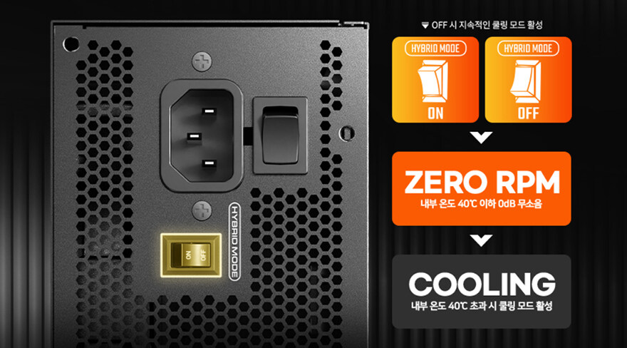 한국시장에 더 신경 쓴 안텍 새 시리즈 파워!-Antec GSK 750W 블랙_36.jpg