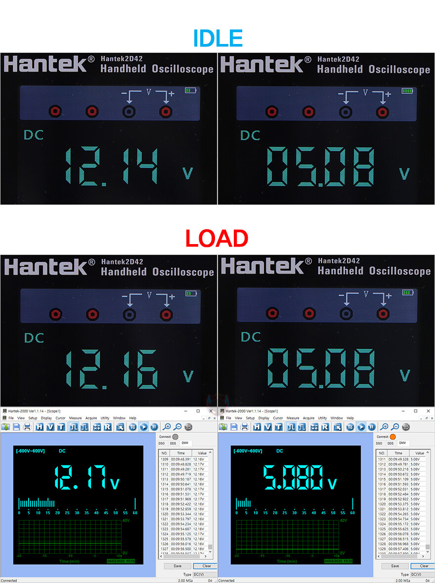 한국시장에 더 신경 쓴 안텍 새 시리즈 파워!-Antec GSK 750W 블랙_38.jpg