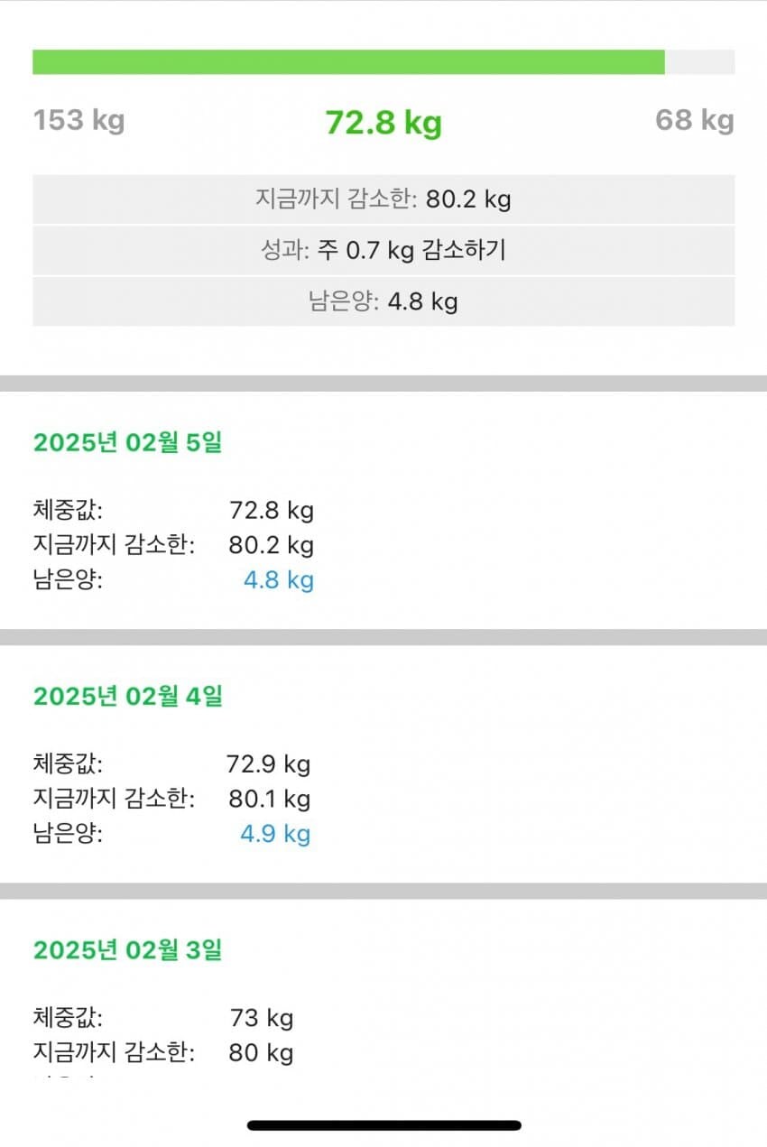 153kg----> 73kg 다이어트 인증 사진 ㄷㄷ_2.jpg