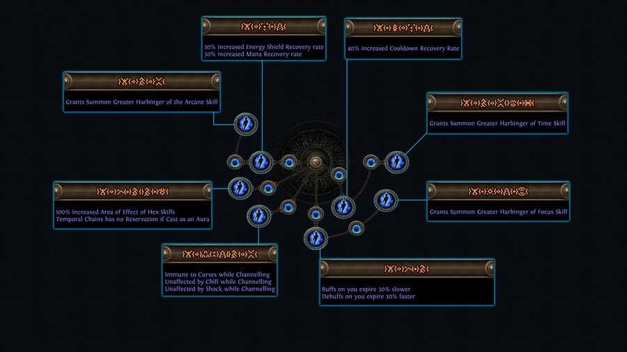 POE1이벤트리그 - 프레시아의 유산 이벤트에 대한 자세한 안내_5.png