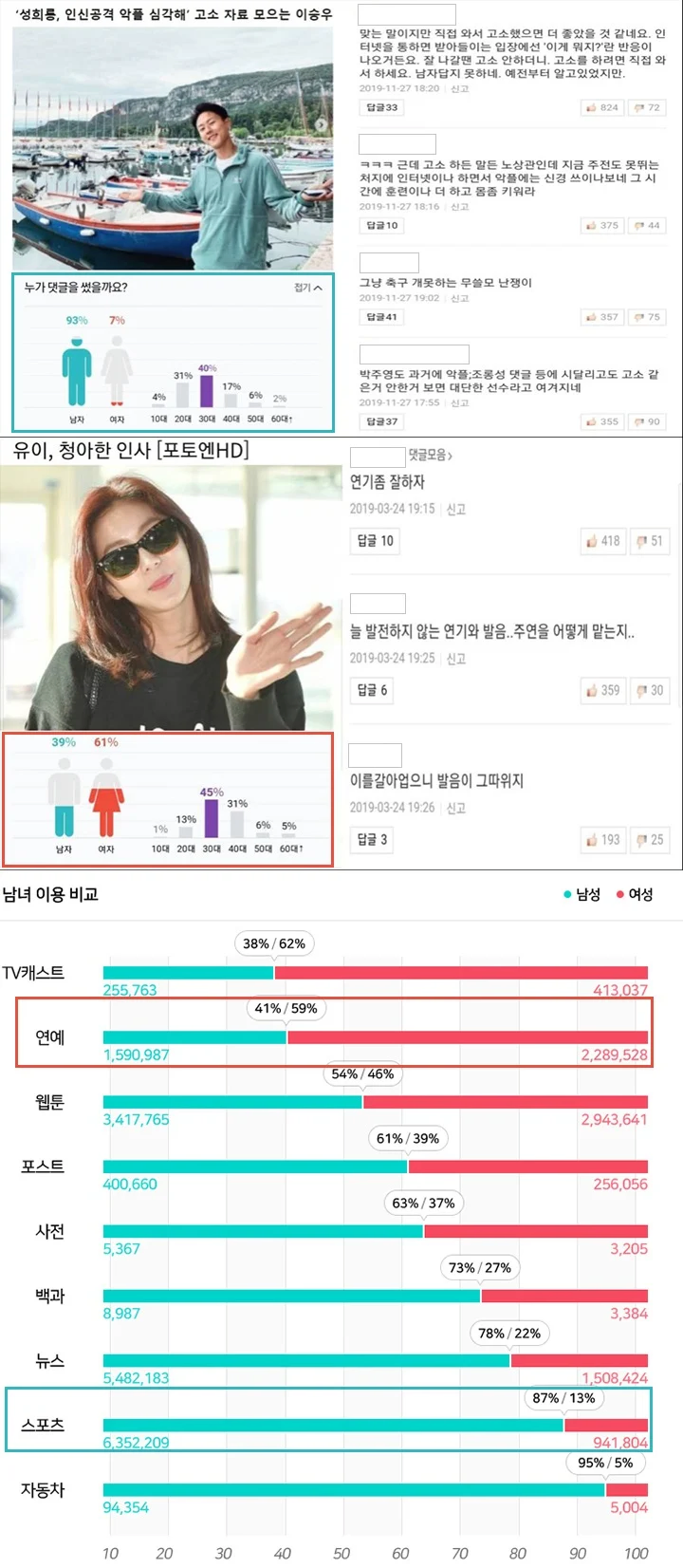 여초가 남초보다 여자연예인 욕을 많이 하는 이유_1.webp