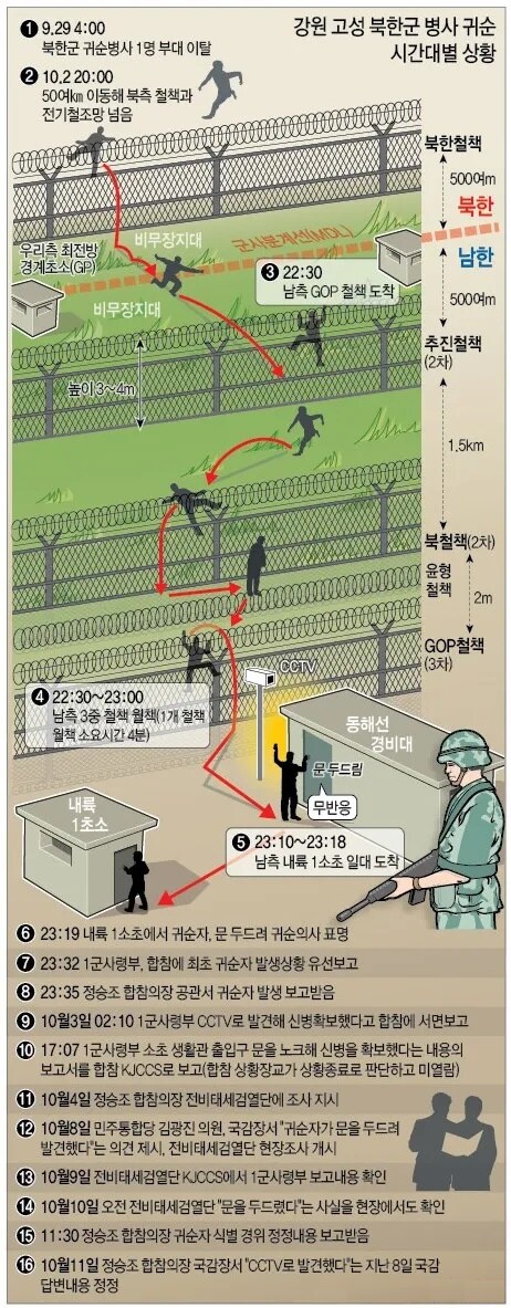 "나 군대에서 포스타가 우는 거 본 적 있음.."_3.jpg