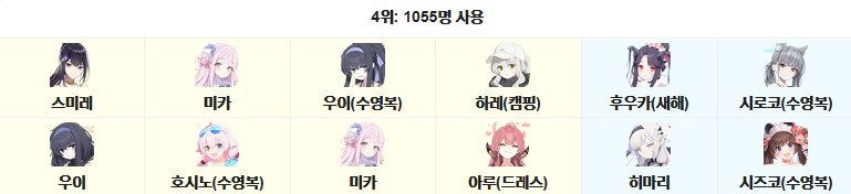 대결전) S-13 고즈 야전 조합 알아보기_24.png