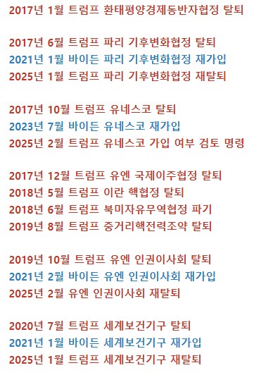 트럼프가 OOOO 탈퇴중인데 미친거 아니냐?_2.png