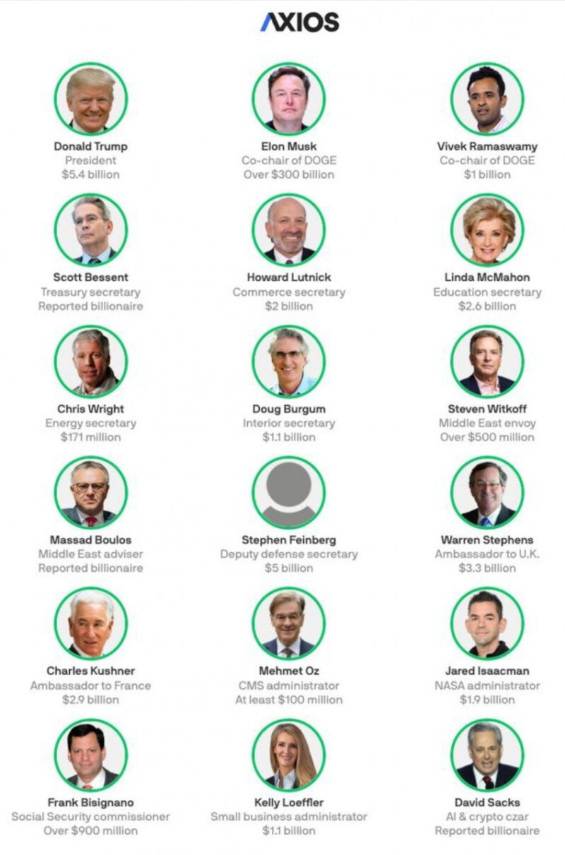 트럼프 정부 재산근황_1.jpg