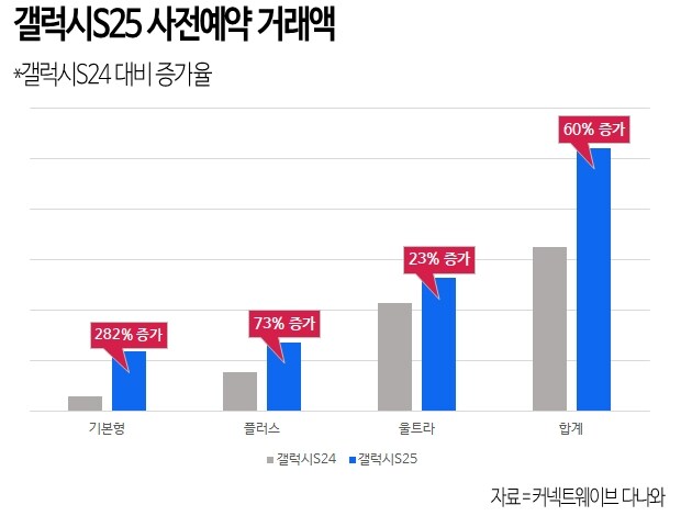 휴대폰다나와 이미지