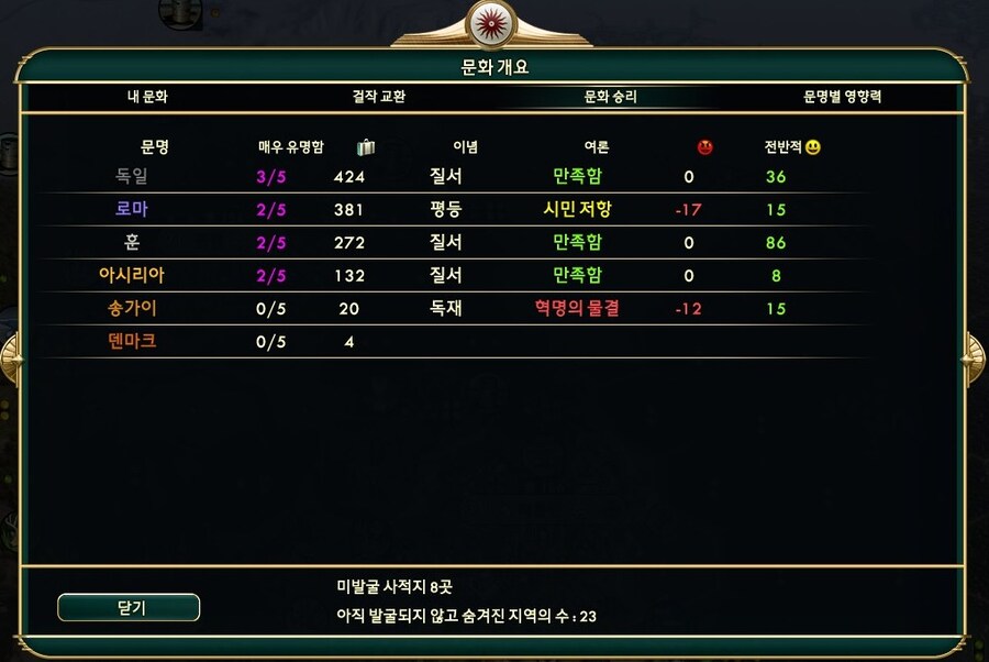 문명5) 독일아..._1.jpg