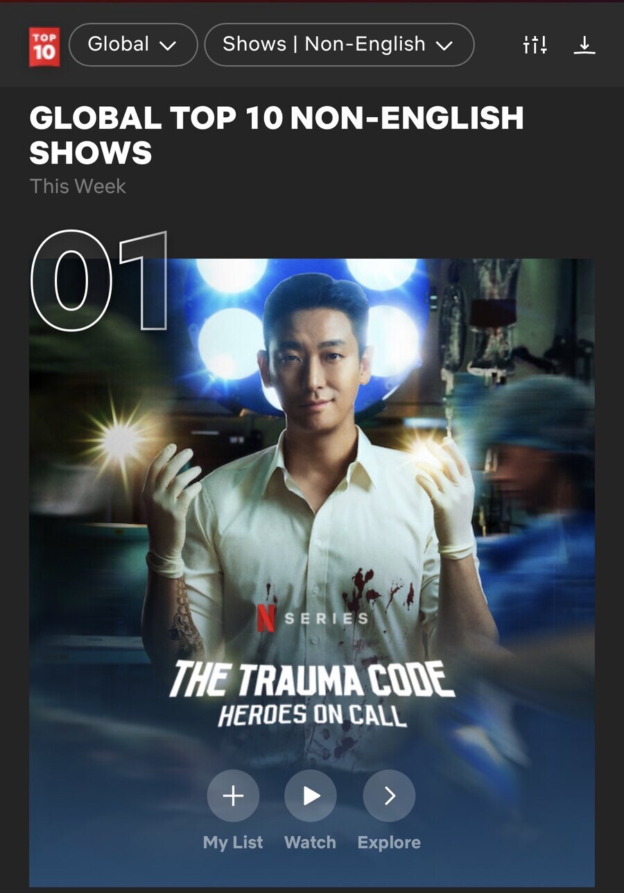 중증 외상센터 원작자가 연재중인 웹소 던진 eu_5.jpg