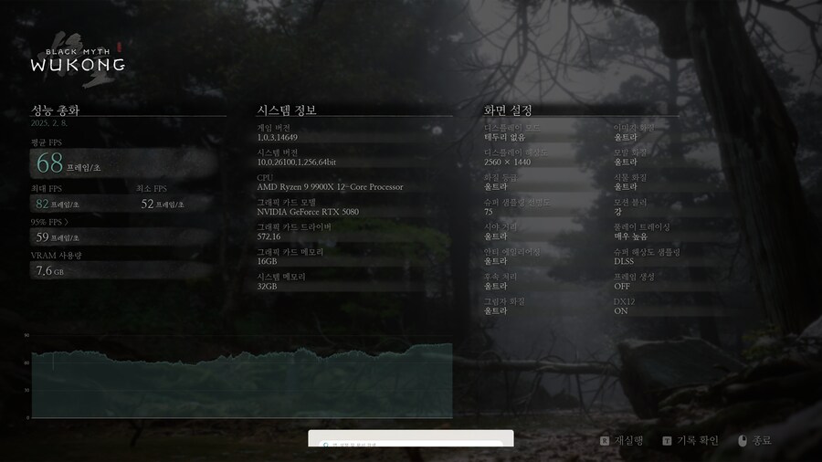 3090에서 5080으로 교체하고 몬헌과 우콩 벤치_5.png