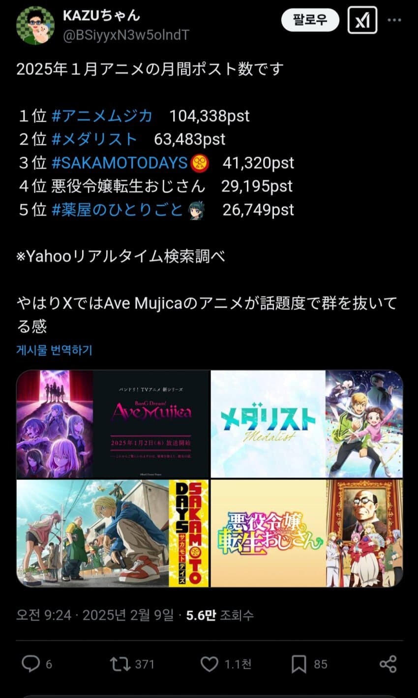 1월 애니메이션 트위터 포스트 순위_1.jpg