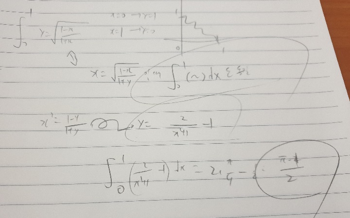 뭐든지 다 알려준다는 여배우_6.jpg