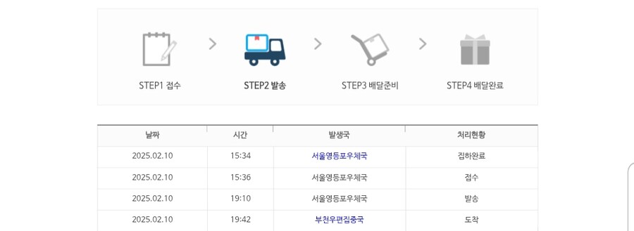 휴대폰) 선개통 후배송_2.jpg
