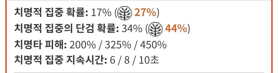 게임에서의 스택론, 제물바치기등의 미신은 실존하는가?(feat. 최초의 확률조작)_4.jpg