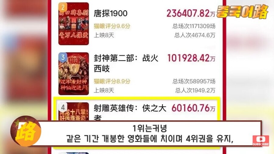 중국 초기대작 무협영화가 폭망한 이유_4.jpg