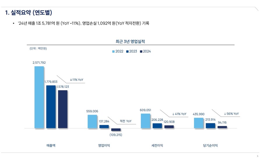 티엘미디어 이미지