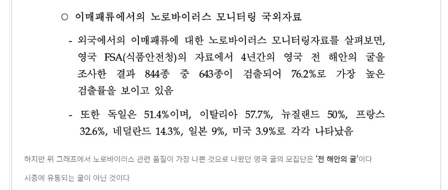 노로바이러스 검출 자료에 대해 의문을 품는건 이해되는데 베글은 좀 잘못된 지적인게_1.png