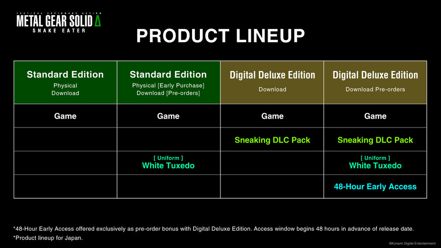 메탈기어 솔리드 델타: 스네이크 이터 스크린샷_5.jpg