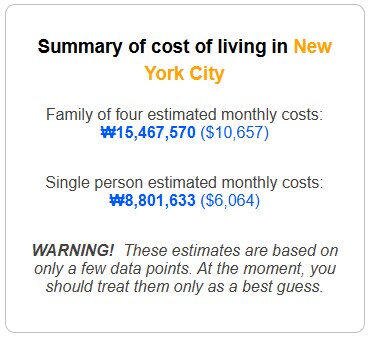 뉴욕 사는 사람들이 서울과 물가비교 하면 입에 거품무는 이유_4.png