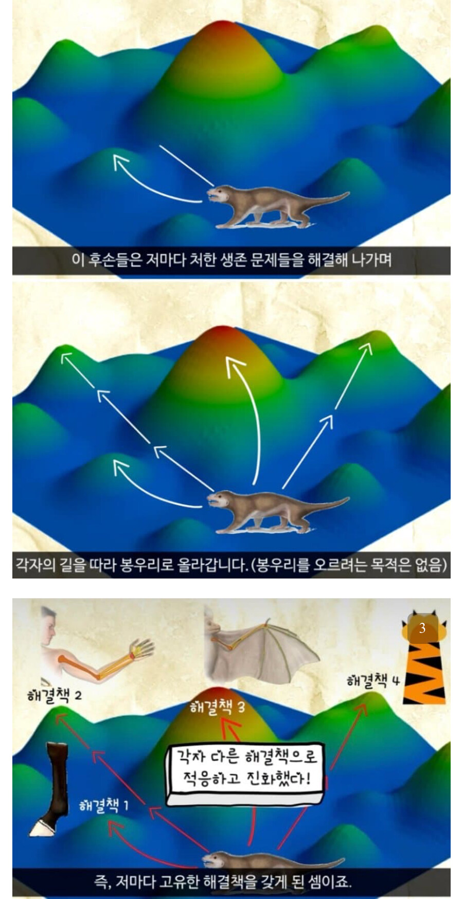 인간한테 날개가 없는 이유_1.jpg