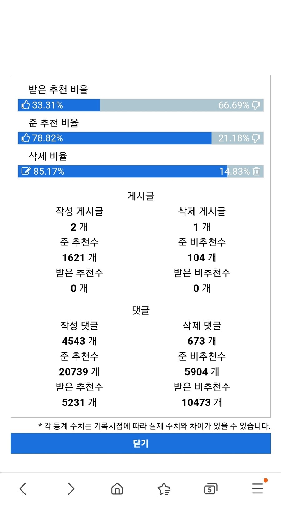 ㅊㅌㄱ)이런 애들은 무슨 재미로 유게할까..._1.jpg