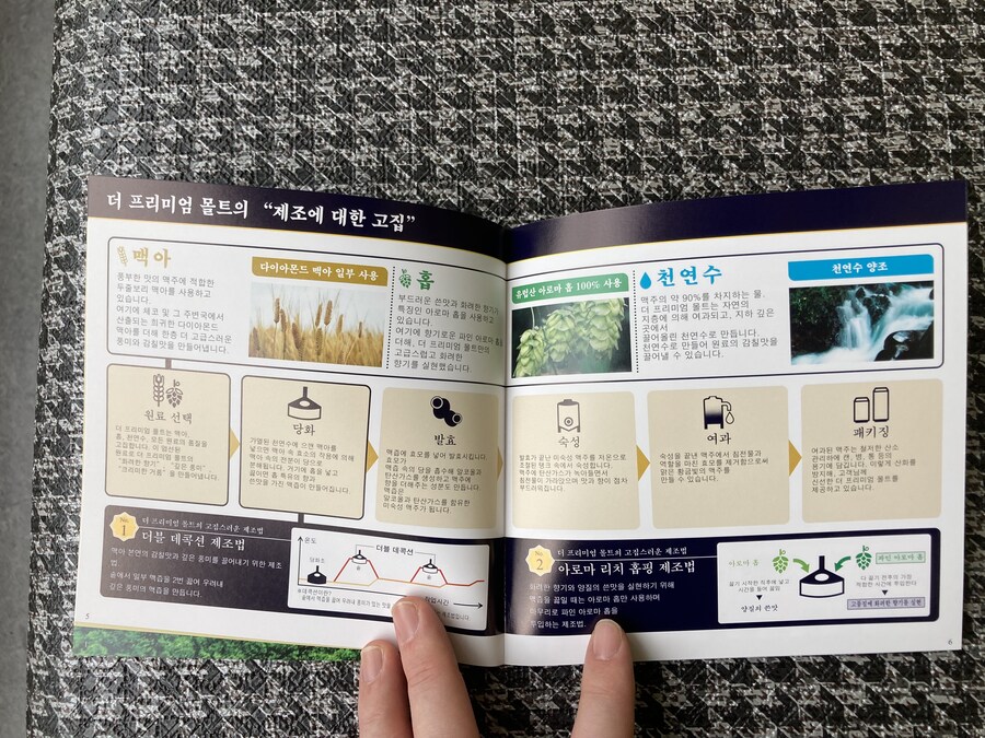 일본 교토 나가오카 쿄 산토리 맥주 공장 견학_6.jpg