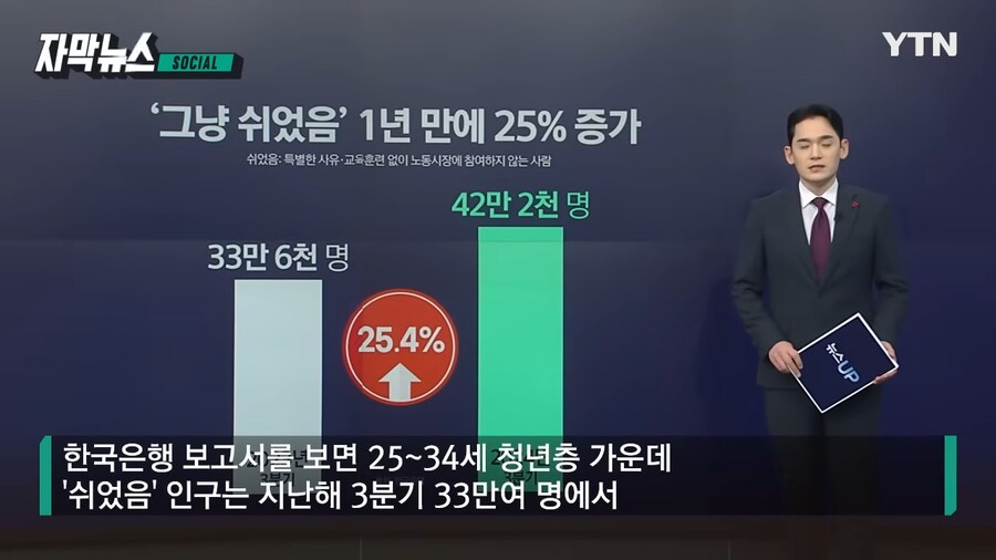 '아무데나 취업해라' 라는 말이 점점 줄어드는 이유_4.png