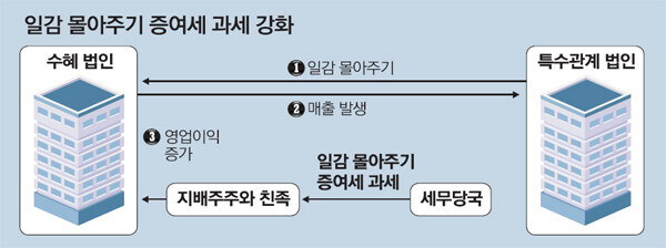 (장문) 국장을 하면 안되는 이유_3.jpg