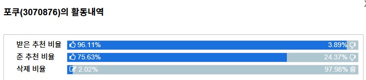 내가 삭제비율이 곱창난 이유_1.png