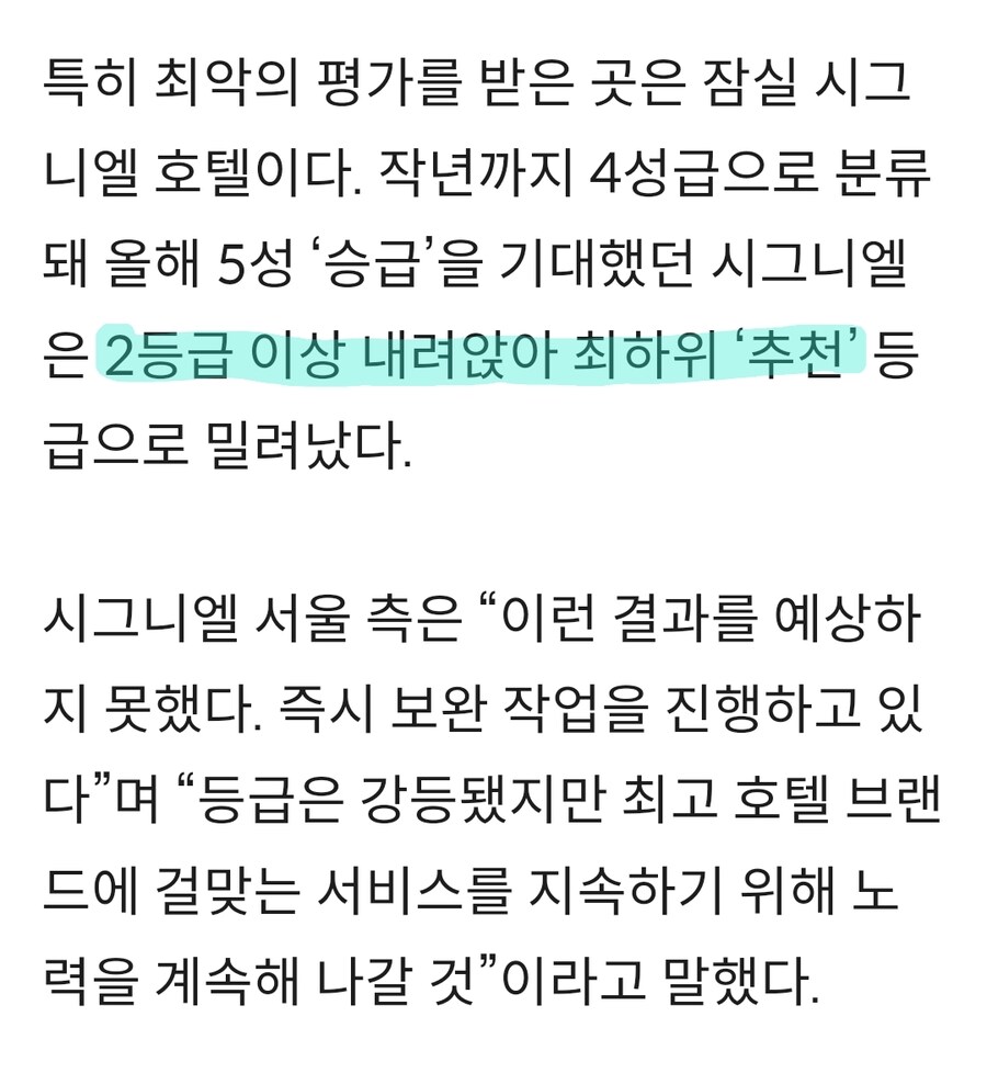 현재 국제평가 비상걸렸다는 호텔_4.jpg