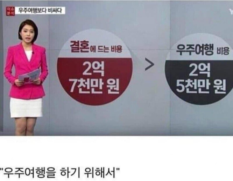 요즘 비혼주의가 확산되는 이유_1.jpg