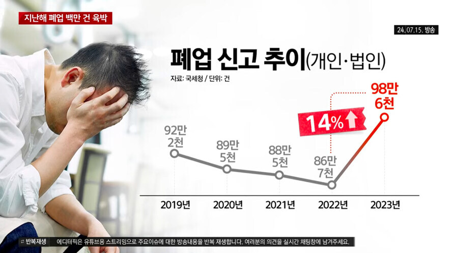 고용한파 속 자영업 근황.jpg_1.jpg