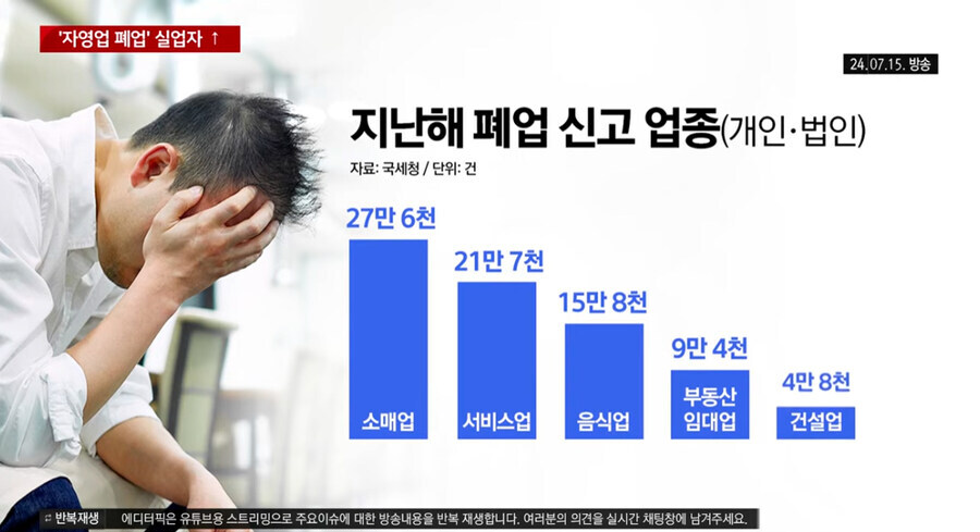 고용한파 속 자영업 근황.jpg_2.jpg