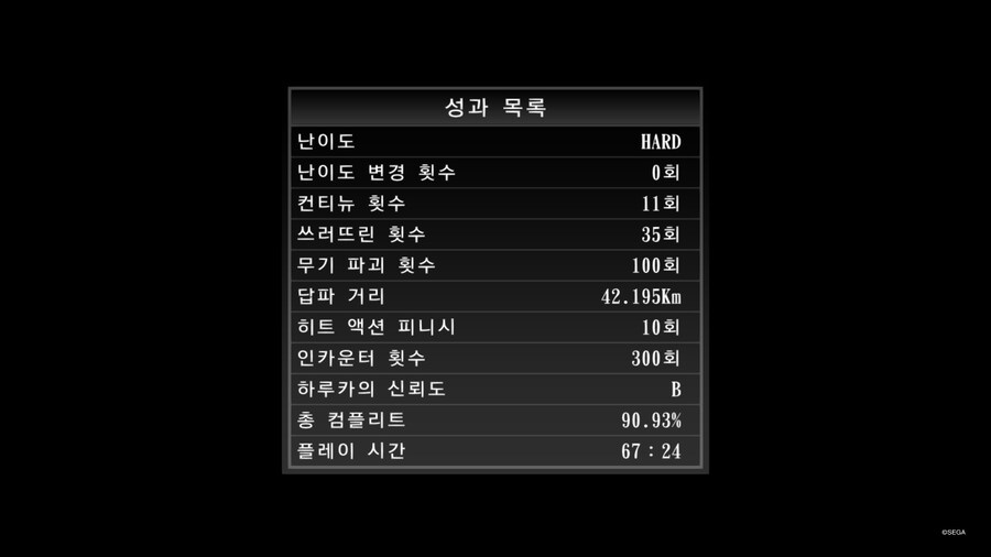 이제서야 해본 용과 같이 3 안좋은 평들과달리 매우 재밌습니다만.._1.jpg