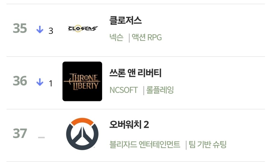 팩트를 기반으로한 NC 게임에 대한 생각_1.jpg