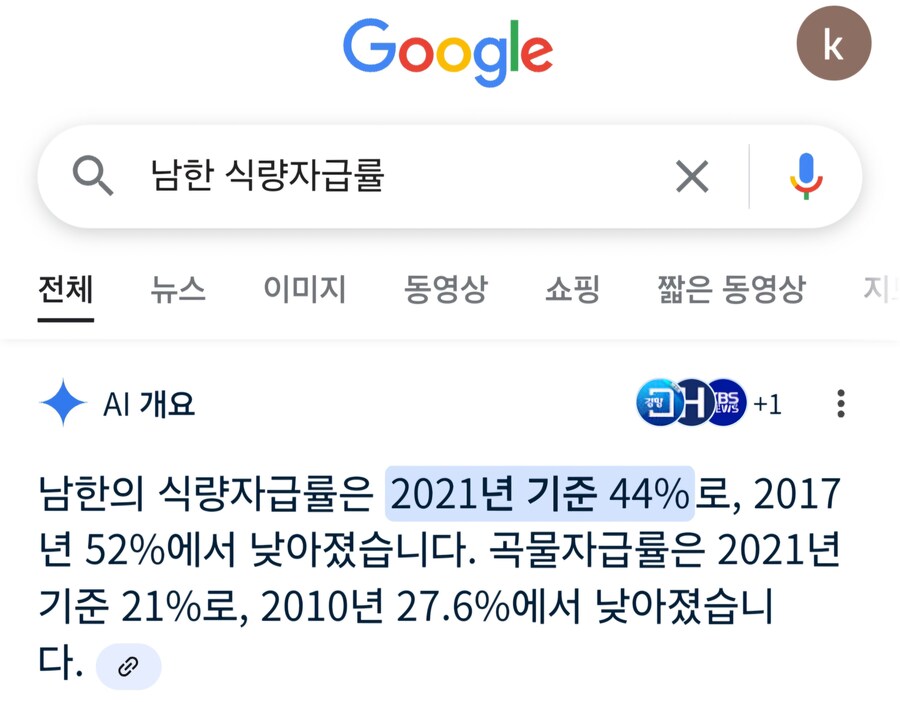 의외로 남한땅의 식량생산통계가 일본열도와 비교해도 좋게 나오는 이유_3.jpg